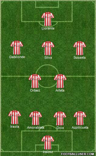 Bilbao Athletic Formation 2011