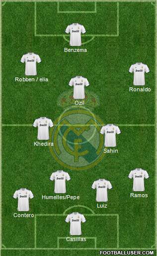 Real Madrid C.F. Formation 2011