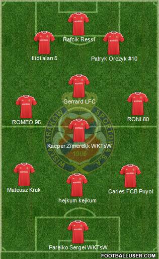 Wisla Krakow Formation 2011