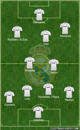 Real Madrid C.F. Formation 2011