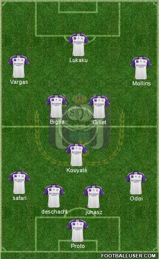 RSC Anderlecht Formation 2011