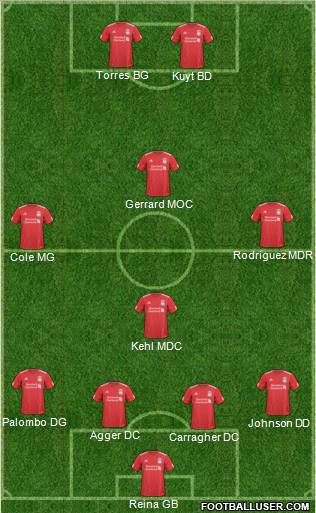Liverpool Formation 2011