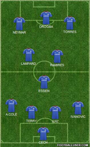 Chelsea Formation 2011