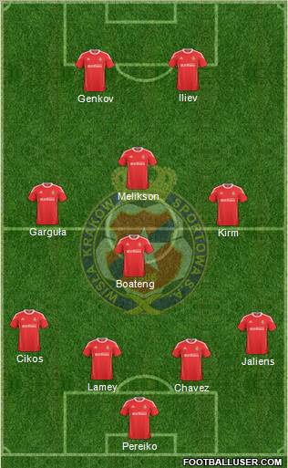 Wisla Krakow Formation 2011