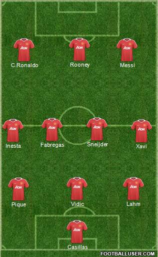 Manchester United Formation 2011