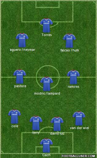 Chelsea Formation 2011