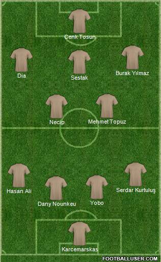 Dream Team Formation 2011