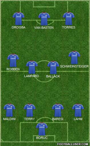 Chelsea Formation 2011
