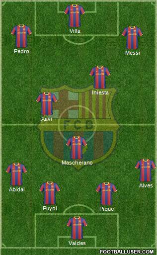 F.C. Barcelona Formation 2011