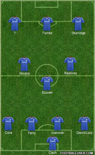 Chelsea Formation 2011