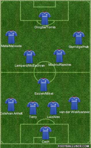 Chelsea Formation 2011
