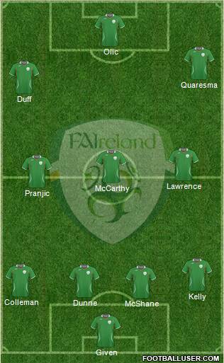 Ireland 4-3-3 football formation