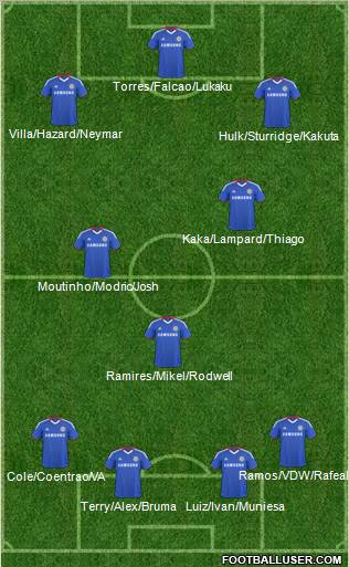 Chelsea Formation 2011