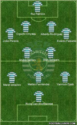 Sporting Clube de Portugal - SAD Formation 2011