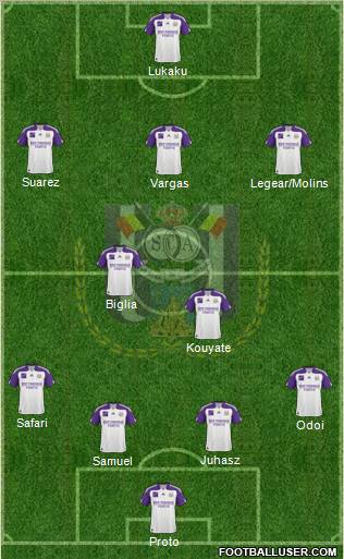 RSC Anderlecht Formation 2011