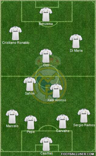 Real Madrid C.F. Formation 2011