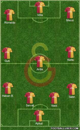 Galatasaray SK Formation 2011
