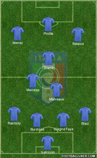 Italy Formation 2011