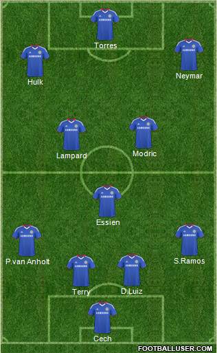 Chelsea Formation 2011