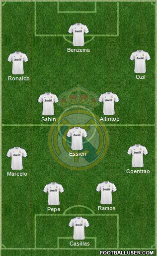 Real Madrid C.F. Formation 2011
