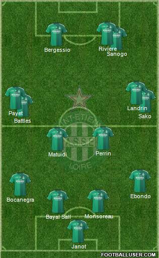 A.S. Saint-Etienne Formation 2011