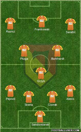Jagiellonia Bialystok Formation 2011