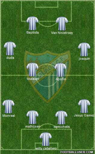 Málaga C.F., S.A.D. Formation 2011