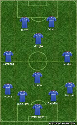 Chelsea Formation 2011