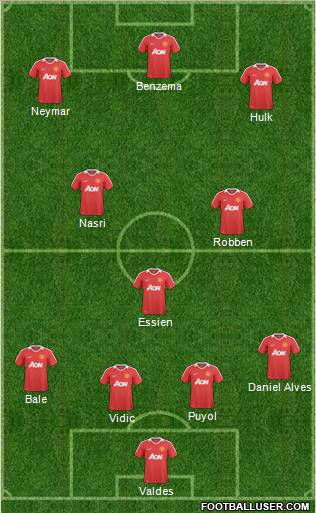 Manchester United Formation 2011