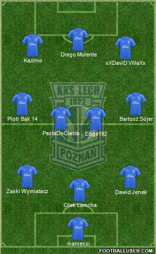Lech Poznan Formation 2011