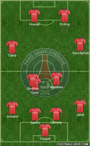 Paris Saint-Germain Formation 2011