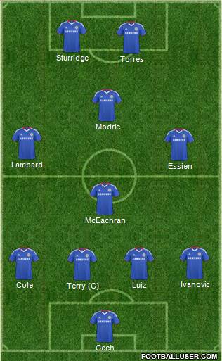 Chelsea Formation 2011