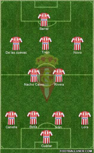 Real Sporting S.A.D. Formation 2011