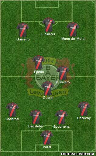 Bayer 04 Leverkusen Formation 2011