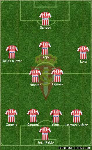 Real Sporting S.A.D. Formation 2011