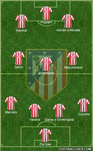 C. Atlético Madrid S.A.D. Formation 2011
