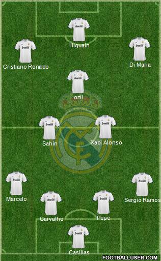 Real Madrid C.F. Formation 2011
