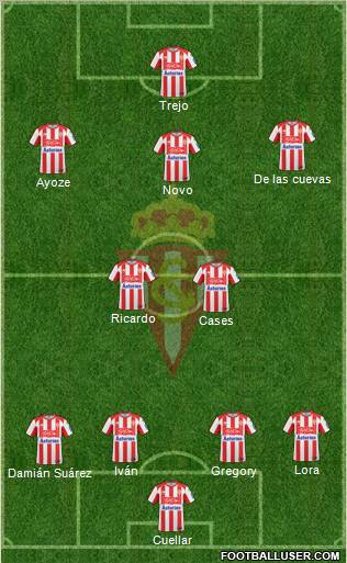 Real Sporting S.A.D. Formation 2011