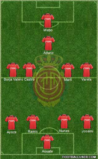 R.C.D. Mallorca S.A.D. Formation 2011