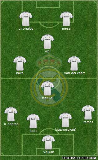 Real Madrid C.F. Formation 2011