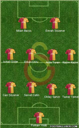 Galatasaray SK Formation 2011