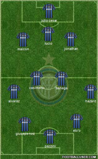 F.C. Internazionale Formation 2011