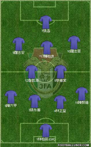 Japan Formation 2011