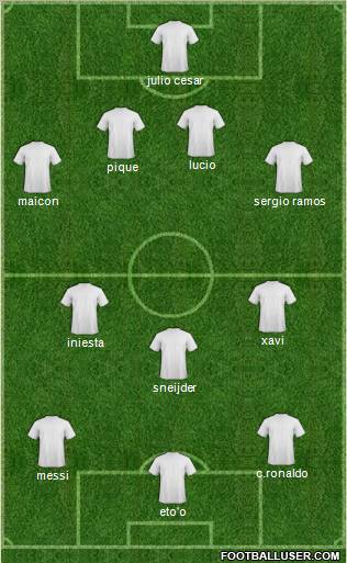 Dream Team Formation 2011