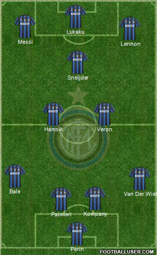 F.C. Internazionale Formation 2011