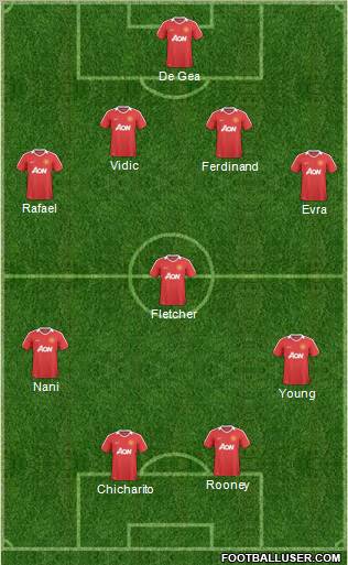 Manchester United Formation 2011