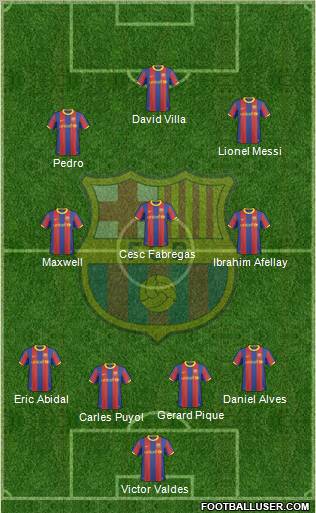 F.C. Barcelona Formation 2011