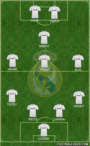 Real Madrid C.F. Formation 2011