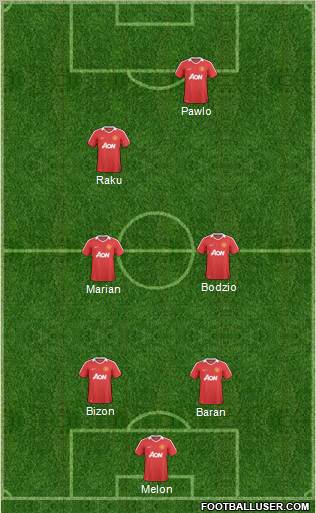 Manchester United Formation 2011