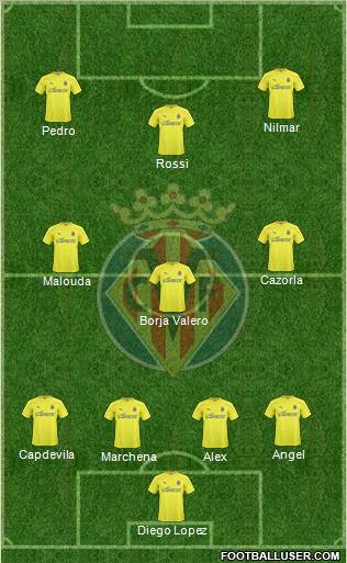 Villarreal C.F., S.A.D. Formation 2011